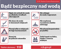 Bezpieczeństwo nad wodą